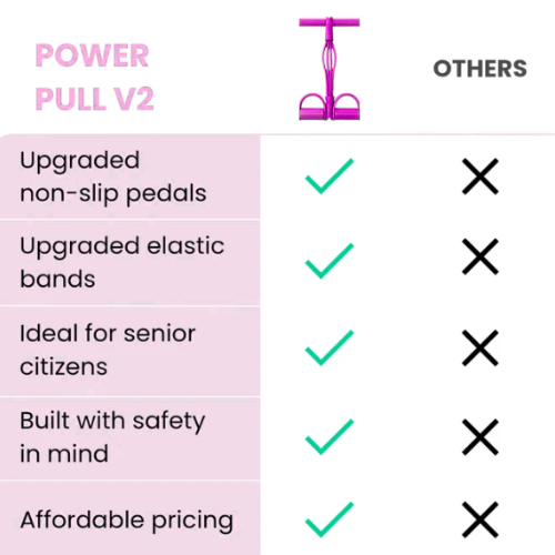 Grip-X Powerpull V2 - Image 5